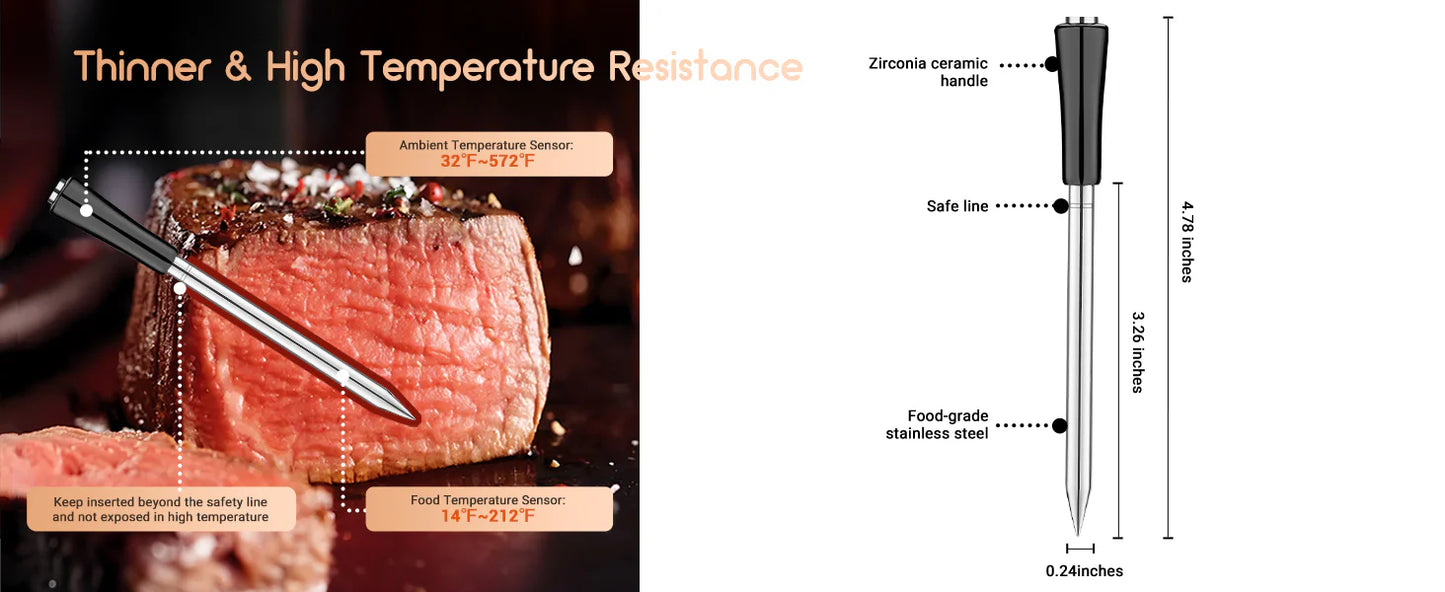 Inkbird - Bluetooth Meat Thermometer INT-11X-B