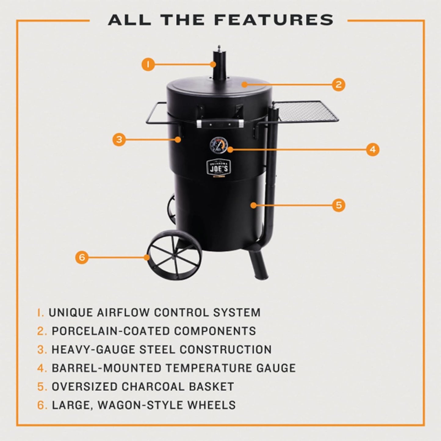 Oklahoma Joe’s Bronco Drum Smoker - Black