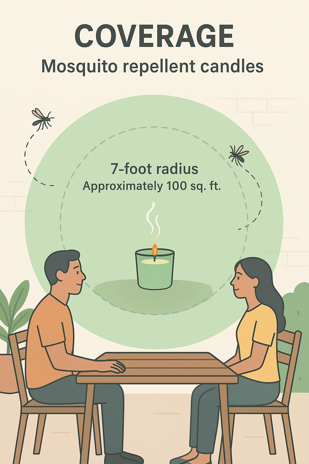 Shop best mosquito repellent citronella candle 