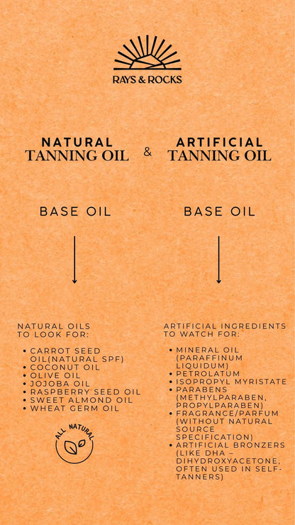 Deep Tanning - Bronze Bliss oil 100ml