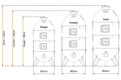 ProQ  - Ranger BBQ Smoker - 37cm