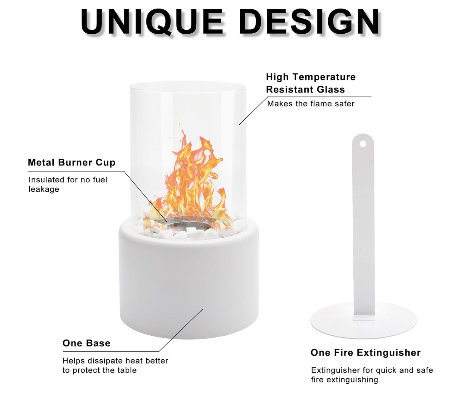 ECOFIRE - Ember Sphere