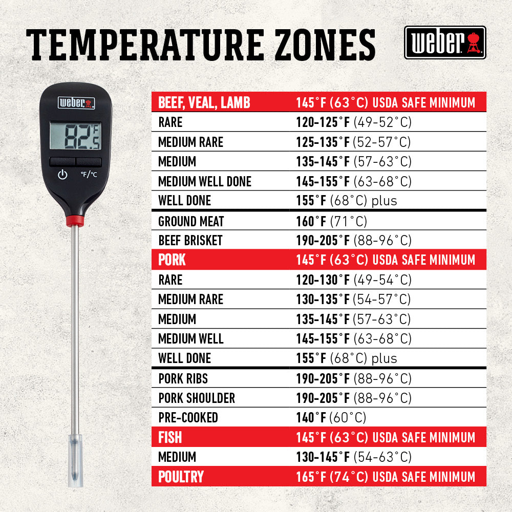 Weber - Instant Read Thermometer