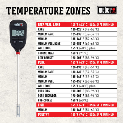 Weber - Instant Read Thermometer